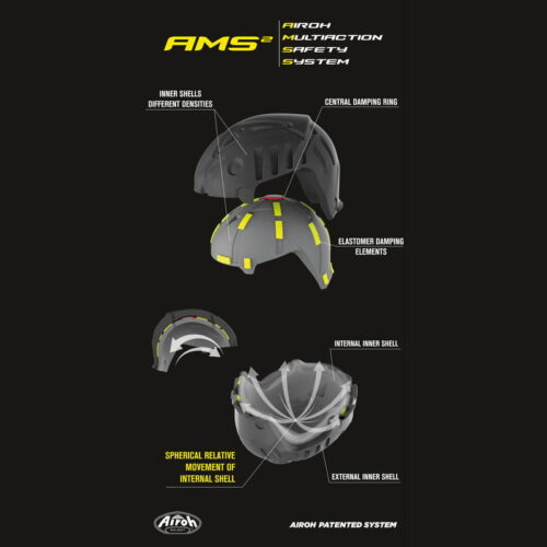 Alternative view of Airoh Hjälm Aviator 2.3 AMSS GREAT orange glansig