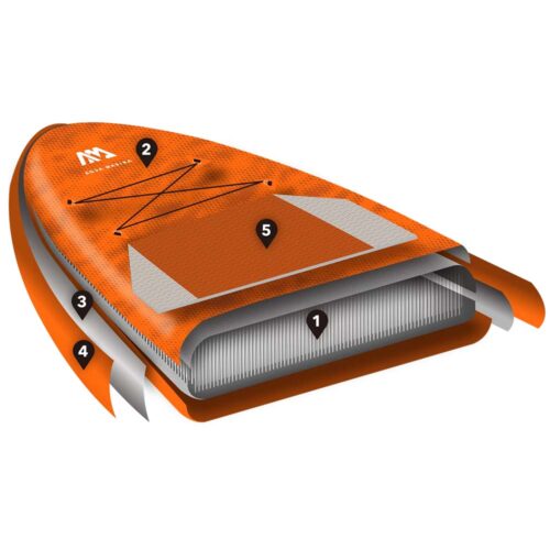Alternative view of Aqua Marina Fusion - All-Around iSUP 150kg