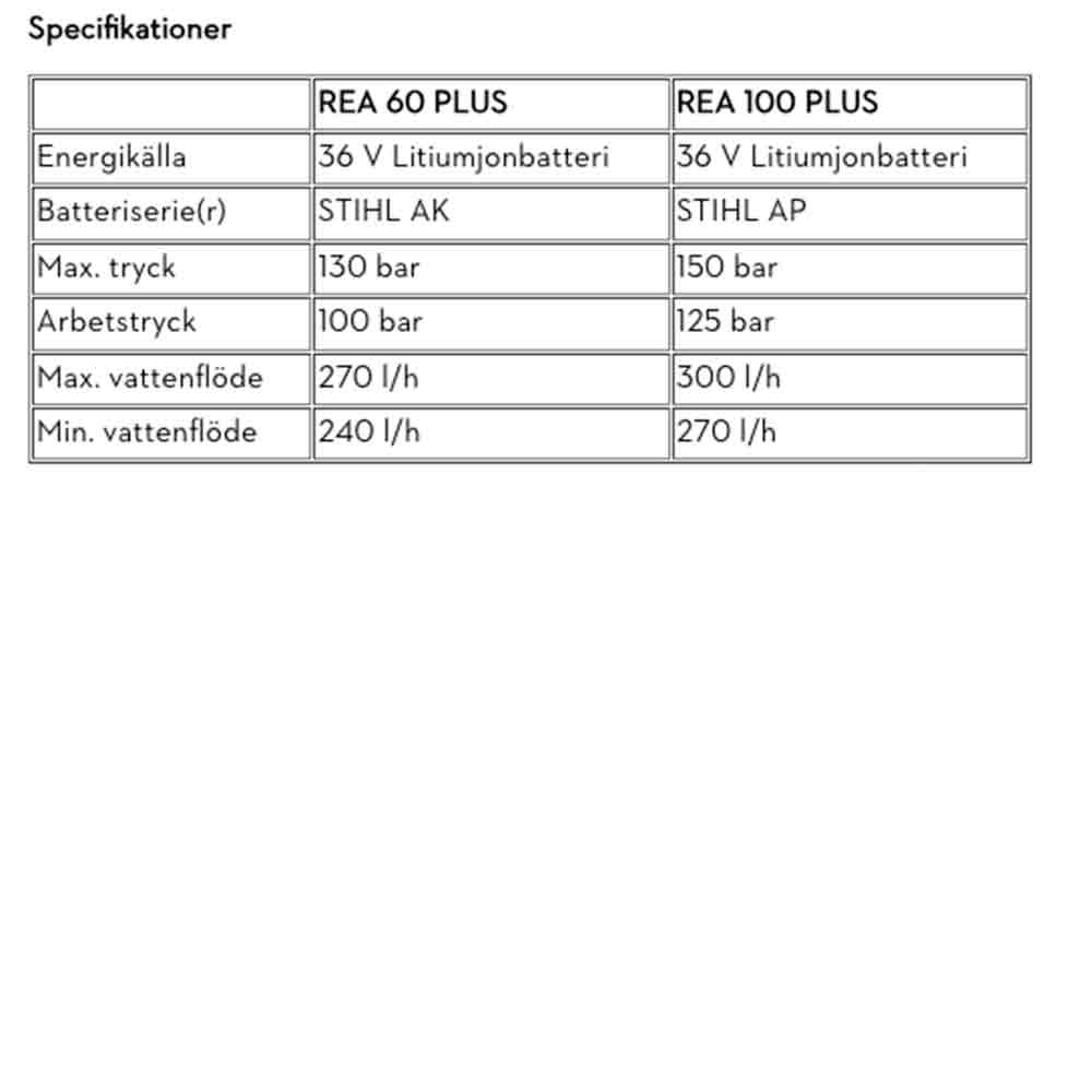 Stihl REA 60 PLUS Batteridriven högtryckstvätt (AK-system) – Högtryckstvättar Stihl REA 60 PLUS Batteridriven högtryckstvätt (AK-system) - Bild 7