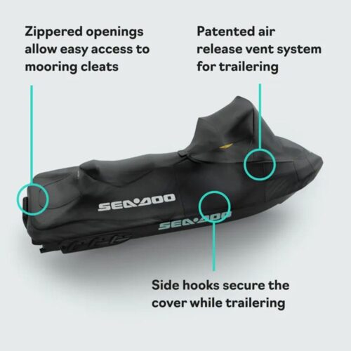 Alternative view of Sea-Doo Kapell (RXT, RXT-X, GTX och Wake Pro modeller med Touring Vindruta)